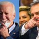 Biden invitó a Alberto Fernández a la Cumbre de Líderes sobre el Cambio Climático.