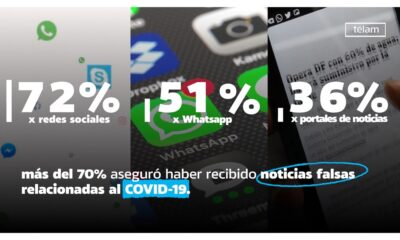 México tiene una serie que trata sobre las fake news en la pandemia.