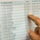 Último día para pedir cambios en el padrón electoral 2023: ¿Cómo hacer el reclamo?