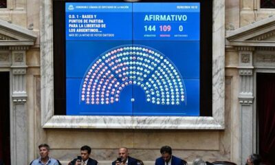 Otro round para la “Ley Omnibus”.